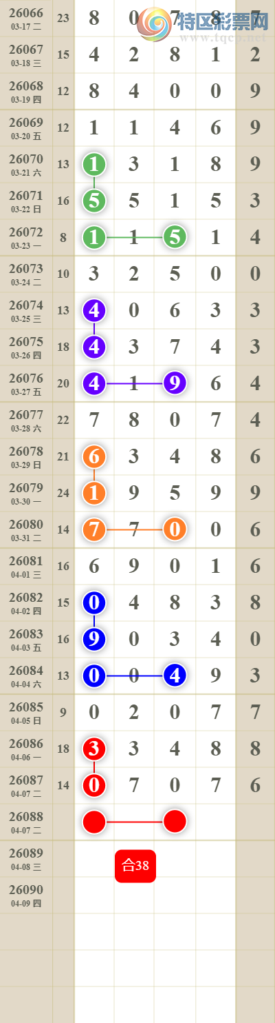 [������] 26088�ڣ���������ն�λ��354 / ����:������� / ����ID:1239387