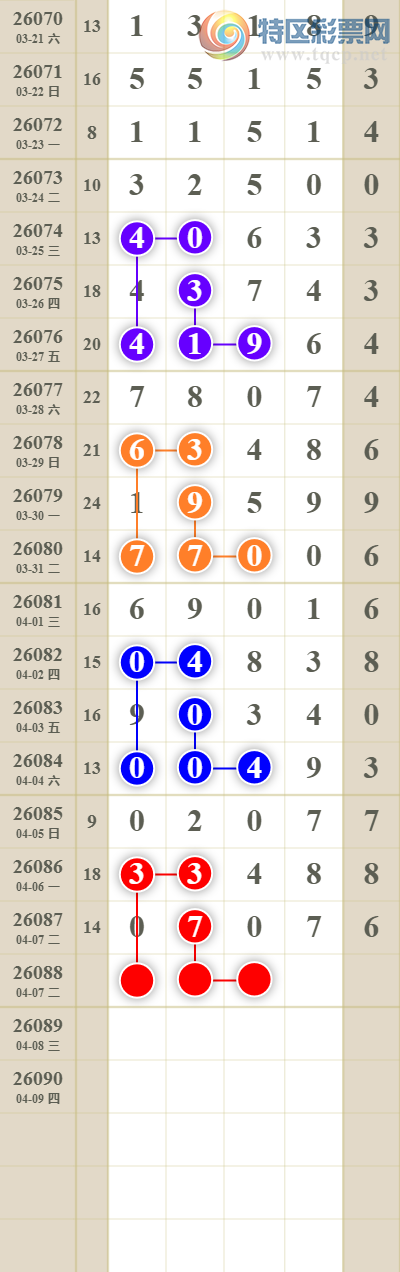 [������] 26088�ڣ���������ն�λ��453 / ����:������� / ����ID:1239387