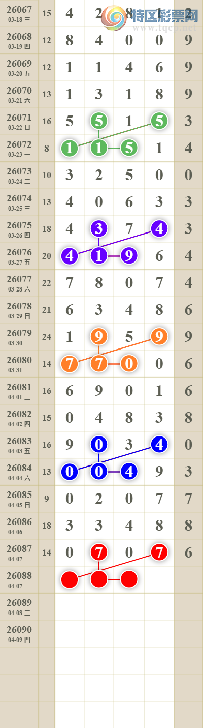 [������] 26088�ڣ���������ն�λ��52 / ����:������� / ����ID:1239387