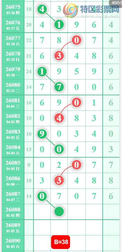 [������] 26088�ڣ�������λ��38������ͼ�桿318 / ����:�ƹ����� / ����ID:1239432