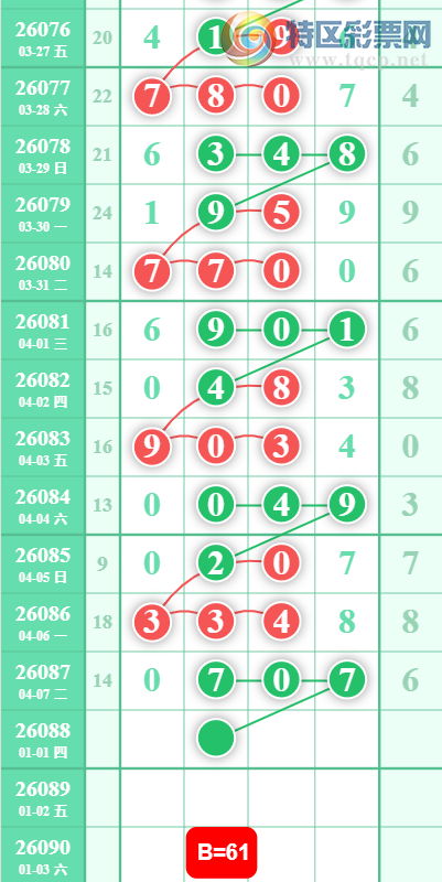 [������] 26088�ڣ�������λ��38������ͼ�桿531 / ����:�ƹ����� / ����ID:1239432