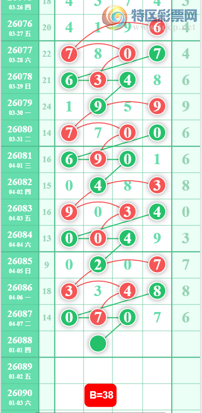 [������] 26088�ڣ�������λ��38������ͼ�桿929 / ����:�ƹ����� / ����ID:1239432