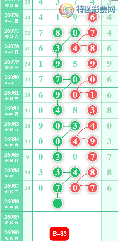 [������] 26088�ڣ�������λ��38������ͼ�桿643 / ����:�ƹ����� / ����ID:1239432