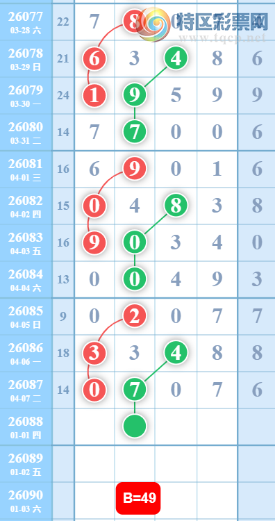 [������] 26088�ڣ������ο���ͼ�桿191 / ����:ר����ʮ���� / ����ID:1239436