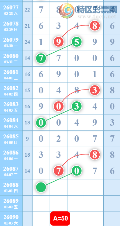 [������] 26088�ڣ������ο���ͼ�桿301 / ����:ר����ʮ���� / ����ID:1239436