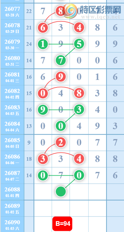 [������] 26088�ڣ������ο���ͼ�桿594 / ����:ר����ʮ���� / ����ID:1239436
