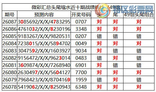 [������] 26088�ڣ������о��ֲ���΢�ʻ���ͷβ��Χ��ˮ��0XX792 / ����:�ͷ�-С�� / ����ID:1239453