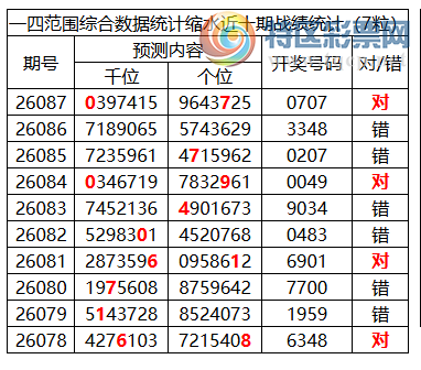 [������] 26088�ڣ������о��ֲ���΢�ʻ���ͷβ��Χ��ˮ��0XX761 / ����:�ͷ�-С�� / ����ID:1239453