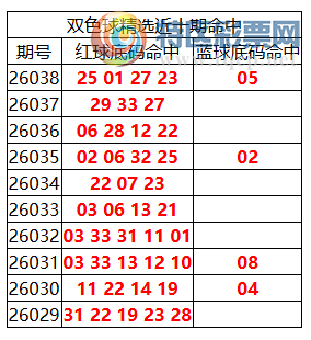 [˫ɫ��] 26039��:˫ɫ����ֲ������25 01 27 23+05710 / ����:�ͷ�-С�� / ����ID:1239466