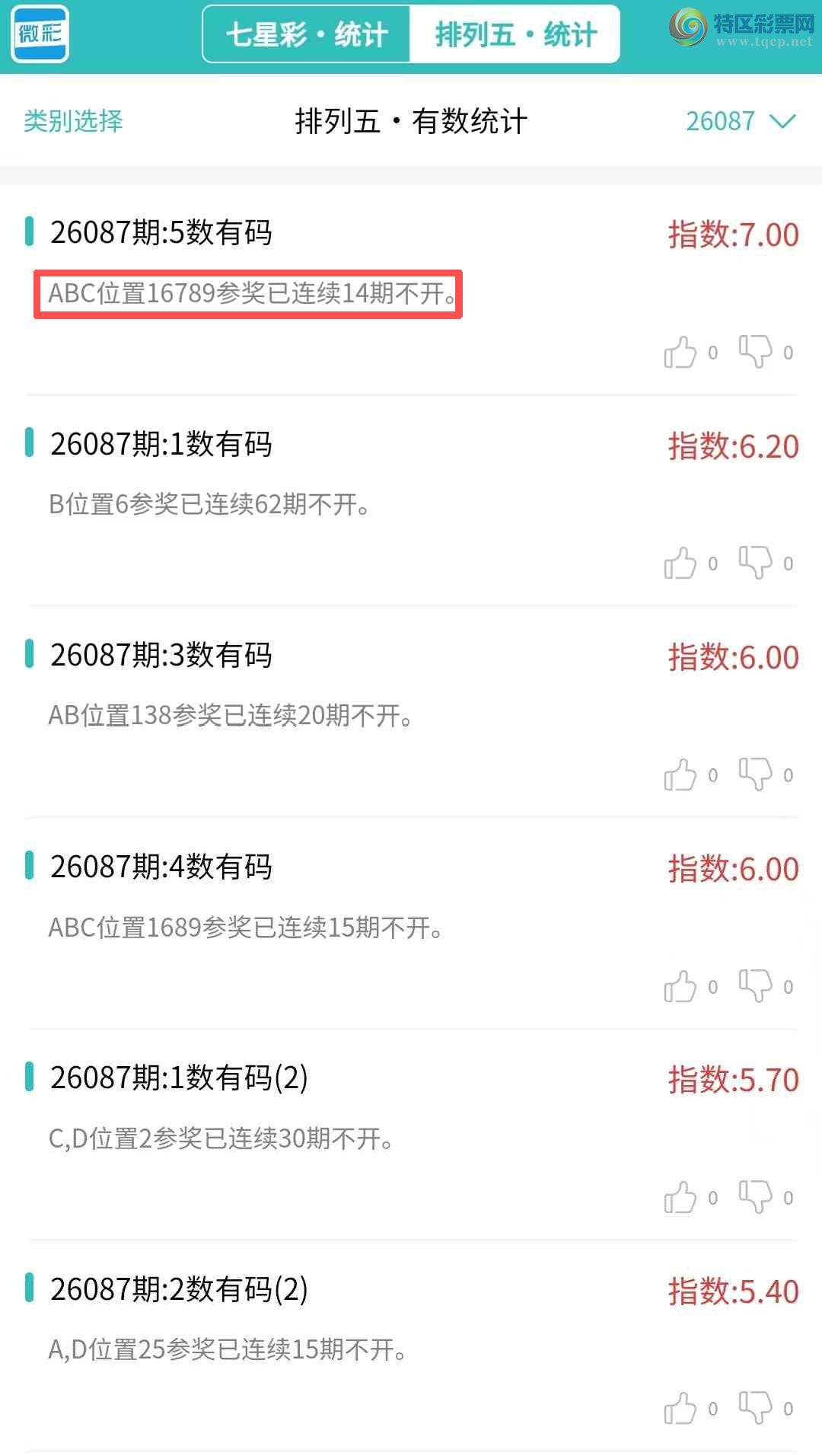 [������] 26088�ڣ�������ͳ�ơ������������彵��ͳ�Ƹ���13���죬�ο���ѡ΢�ʵ㲥!445 / ����:�ͷ�-С�� / ����ID:1239483