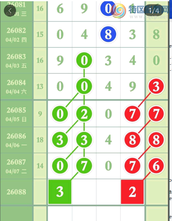 [������] 26088�ڣ���ˮ��λ��ͼ�桿636 / ����:ţ���Ʒ / ����ID:1239467