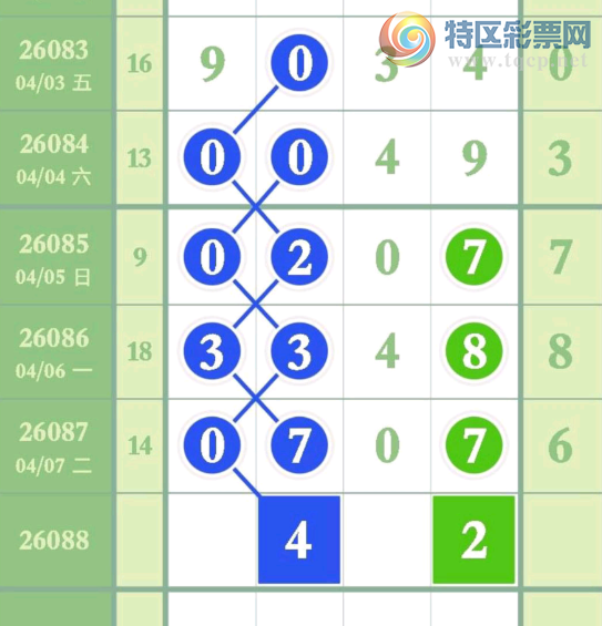 [������] 26088�ڣ���ˮ��λ��ͼ�桿983 / ����:ţ���Ʒ / ����ID:1239467