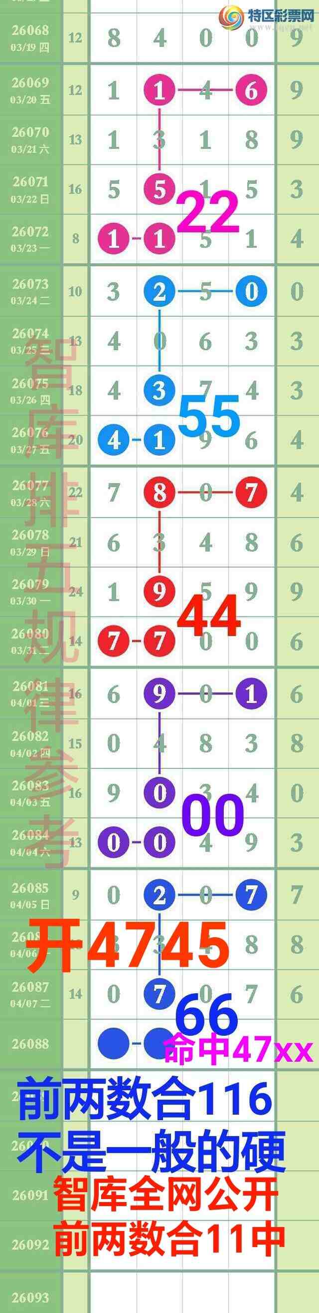 [������] 26089��:�����ǿ�ȫ������ǰ������1��4745����47xx991 / ����:��@�� / ����ID:1239511