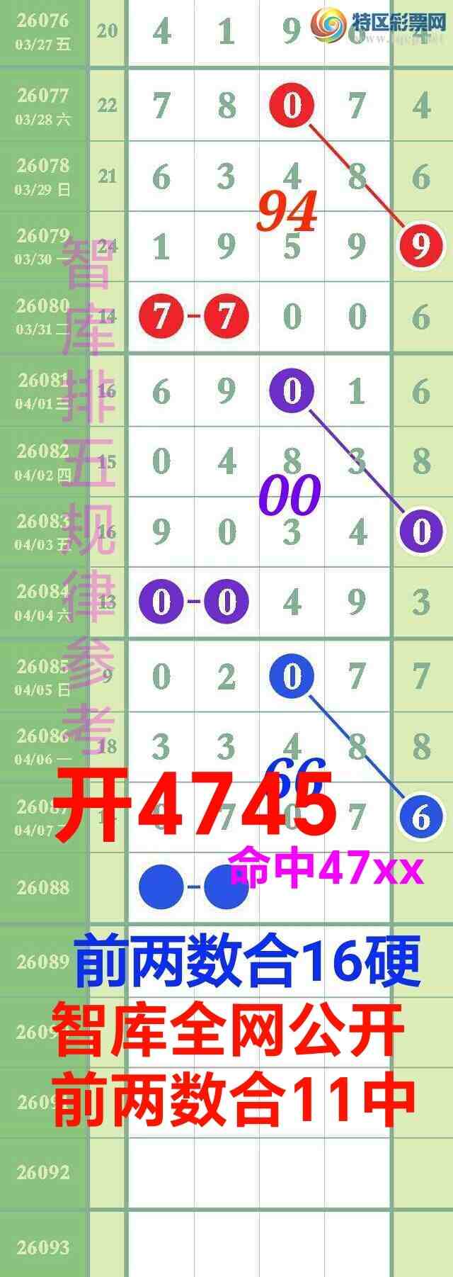 [������] 26089��:�����ǿ�ȫ������ǰ������1��4745����47xx579 / ����:��@�� / ����ID:1239511