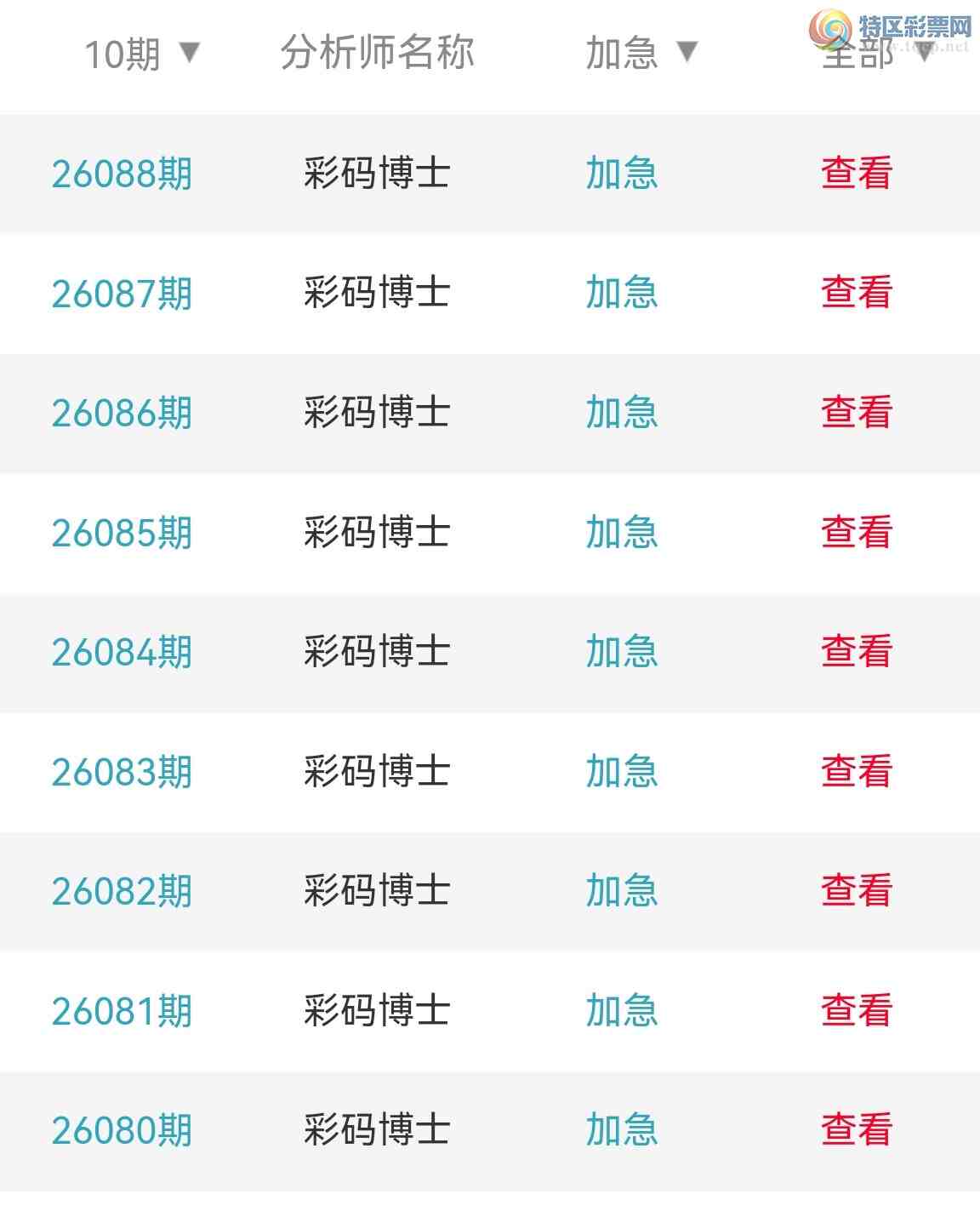 [������] 26089�ڣ�ȫ�߷�������һ�ң���һ��5β���Ӽ���β29����! ��ͼ�桿100 / ����:���벩ʿ / ����ID:1239509