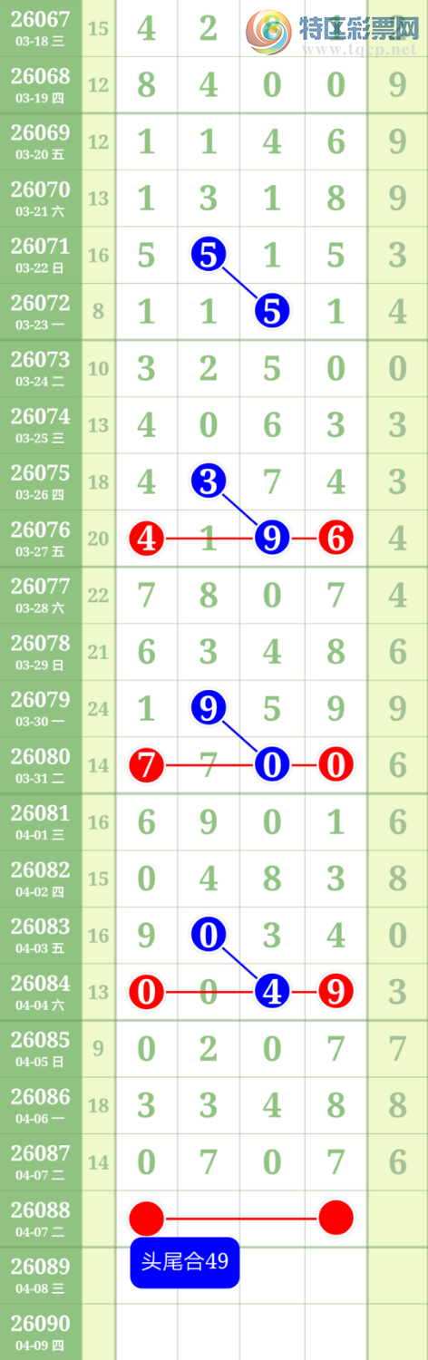 [������] 26089�ڣ�ͷβ��27��ͼ�桿718 / ����:������ / ����ID:1239550