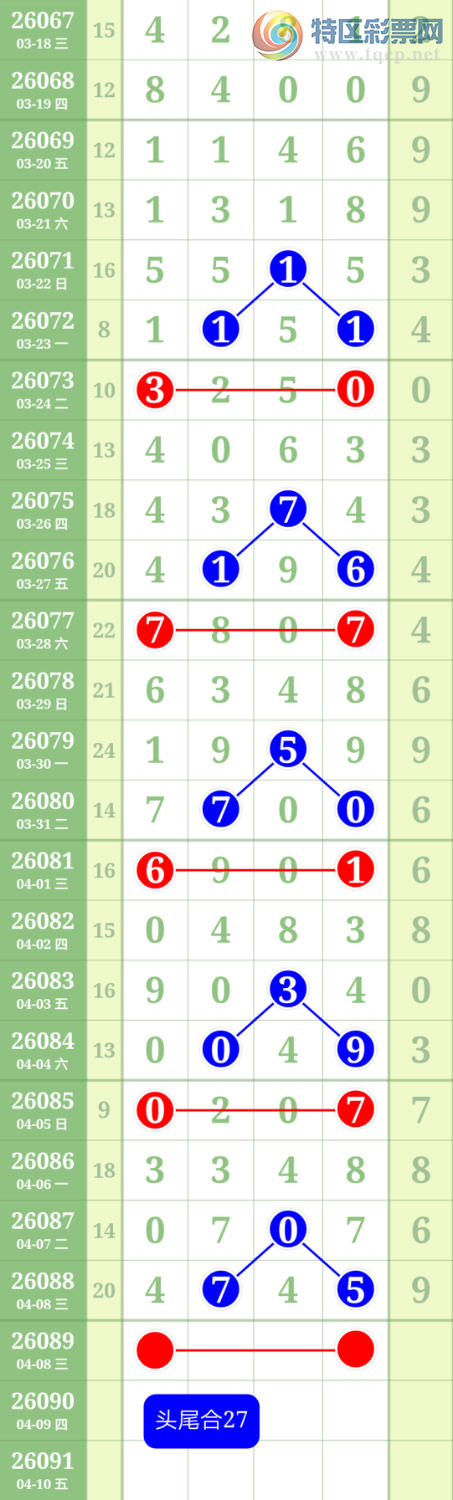 [������] 26089�ڣ�ͷβ��27��ͼ�桿726 / ����:������ / ����ID:1239550