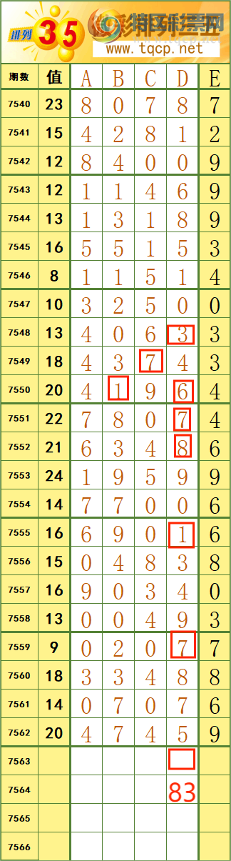 [������] 26089�ڣ�54��46������˳�Ʒ����ͼ�桿30 / ����:����˷���ʦ / ����ID:1239766