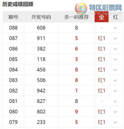 [����3D] 26089�ڣ��˷�������ɱ�Ƽ�,ɱһ���10��8492 / ����:�˷����� / ����ID:1239661