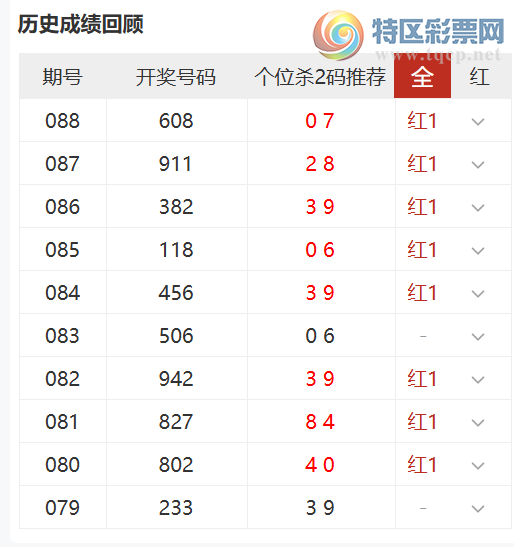 [����3D] 26089�ڣ���λɱ�����30�ں�25�ڣ��Ѹ���...841 / ����:������ɽ / ����ID:1239715