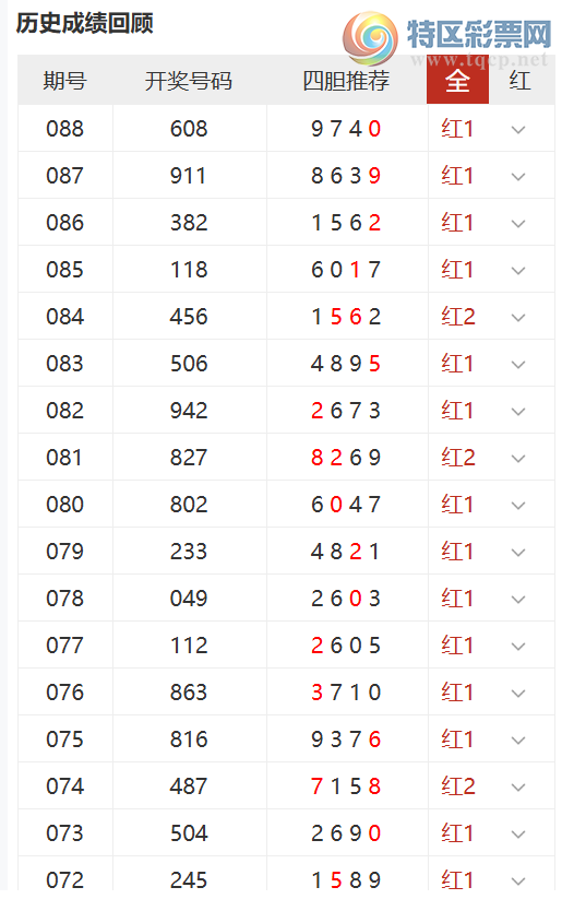 [����3D] 26089�ڣ����ϵ�10��˫���Ƽ�,�ĵ�19����289 / ����:���ϵ� / ����ID:1239625