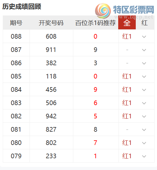 [����3D] 26089�ڣ���ӻ�ɱ���Ƽ�,��λɱ1���10��7203 / ����:��ӻ� / ����ID:1239649