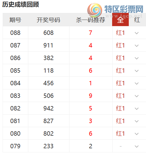 [����3D] 26089�ڣ��񹦴��ɱ���Ƽ�,ɱһ��9����522 / ����:�񹦴�� / ����ID:1239645