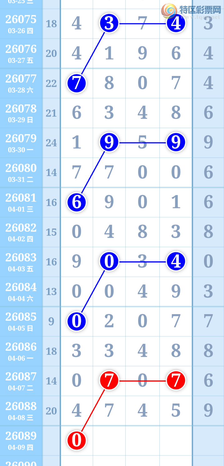 [������] 26089�ڣ��Ϻ�һ�����Ƽ����ɲο���ͼ�桿339 / ����:�Ϻ�һ�� / ����ID:1239939