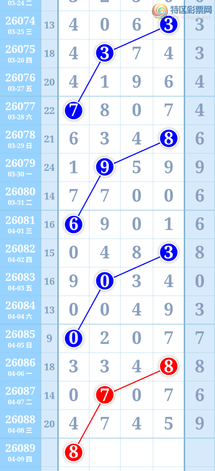 [������] 26089�ڣ��Ϻ�һ�����Ƽ����ɲο���ͼ�桿386 / ����:�Ϻ�һ�� / ����ID:1239939