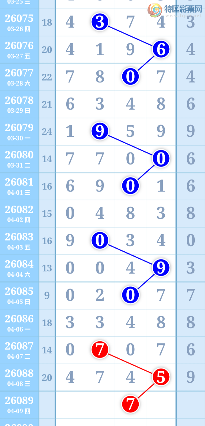 [������] 26089�ڣ��Ϻ�һ�����Ƽ����ɲο���ͼ�桿133 / ����:�Ϻ�һ�� / ����ID:1239939