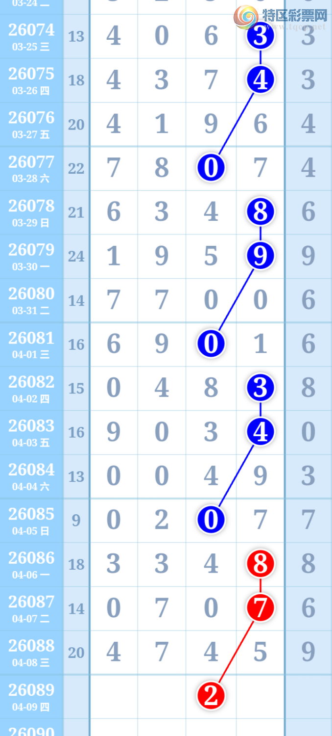 [������] 26089�ڣ��Ϻ�һ�����Ƽ����ɲο���ͼ�桿455 / ����:�Ϻ�һ�� / ����ID:1239939