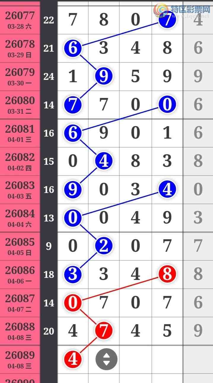 [������] 26089�ڣ������η���ù����Ƽ���ͼ�桿806 / ����:�����η��� / ����ID:1239941