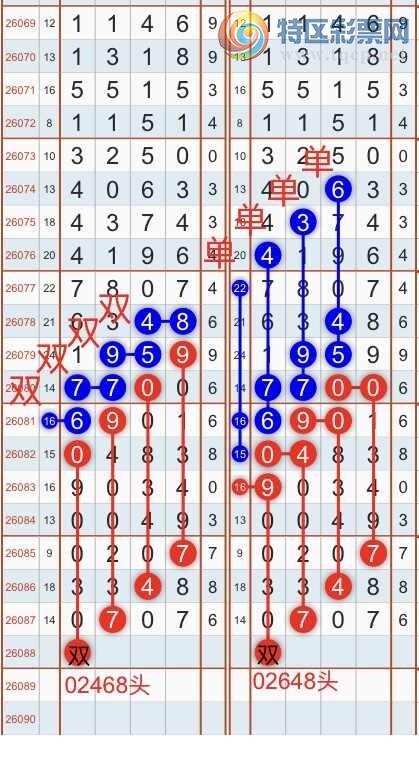 [������] 26089�ڣ������һ�߹��ɣ�����ͷβ���ɣ�{��֮}��ͼ�桿918 / ����:��֮ / ����ID:1239944