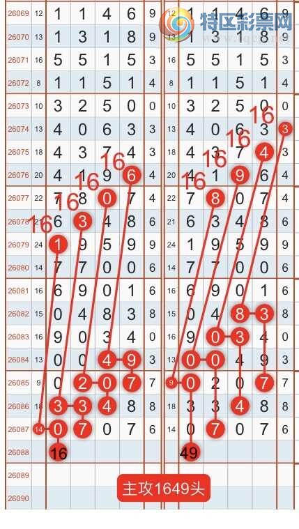 [������] 26089�ڣ������һ�߹��ɣ�����ͷβ���ɣ�{��֮}��ͼ�桿826 / ����:��֮ / ����ID:1239944