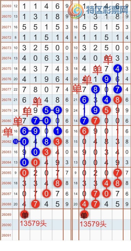 [������] 26089�ڣ������һ�߹��ɣ�����ͷβ���ɣ�{��֮}��ͼ�桿717 / ����:��֮ / ����ID:1239944