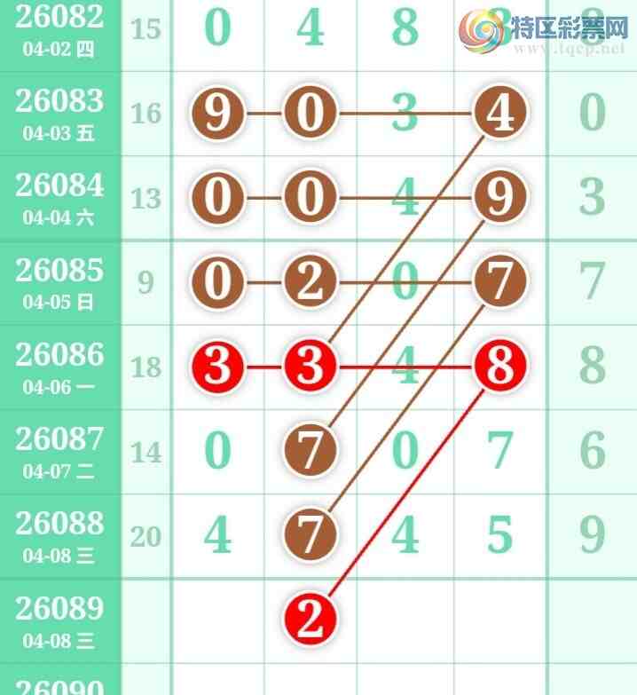 [������] 26089�ڣ��ù���ֵ�òο�.��ͼ�桿820 / ����:�ʺ��澭 / ����ID:1239950