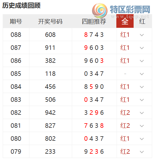 [����3D] 26089�ڣ��������ÿ���һ��,�ĵ���10��9198 / ����:������� / ����ID:1239617