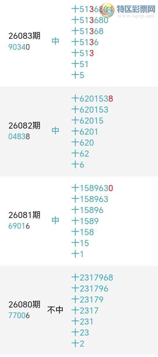 [������] 26089�ڣ�����ʮλ����7����21��19���ڡ�ͼ�桿78 / ����:�ʹ����� / ����ID:1239957