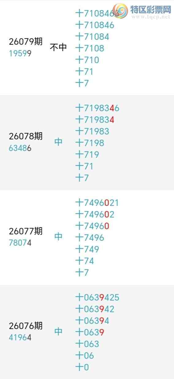 [������] 26089�ڣ�����ʮλ����7����21��19���ڡ�ͼ�桿84 / ����:�ʹ����� / ����ID:1239957