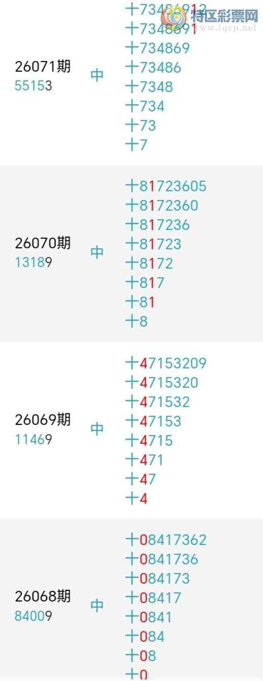 [������] 26089�ڣ�С����ʮλ,��3��,21��19�ڡ�ͼ�桿543 / ����:С���� / ����ID:1239958