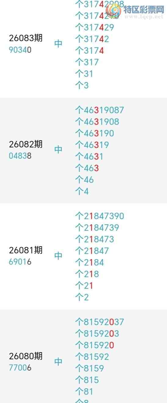 [������] 26089�ڣ�������β������8��������12�ڣ������ٽ�������ͼ�桿428 / ����:�������� / ����ID:1239959
