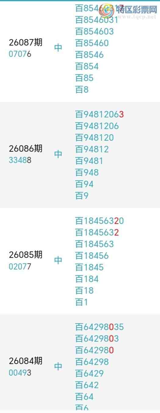 [������] 26089�ڣ��������а�λ19��18�ڣ�����6����λ��ͼ�桿975 / ����:�����󲮵� / ����ID:1239961