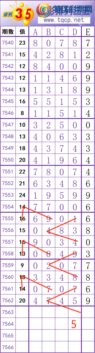 [������] 26089�ڣ��󲮹��룬������ͷ��286��39���ȶ����ӣ�����ͼ�桿413 / ����:�󲮹��� / ����ID:1239554