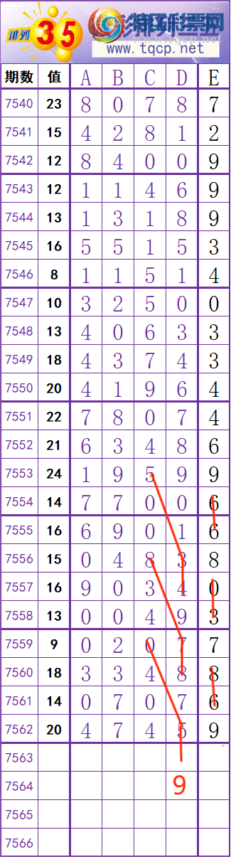 [������] 26089�ڣ��󲮹��룬������ͷ��286��39���ȶ����ӣ�����ͼ�桿871 / ����:�󲮹��� / ����ID:1239554