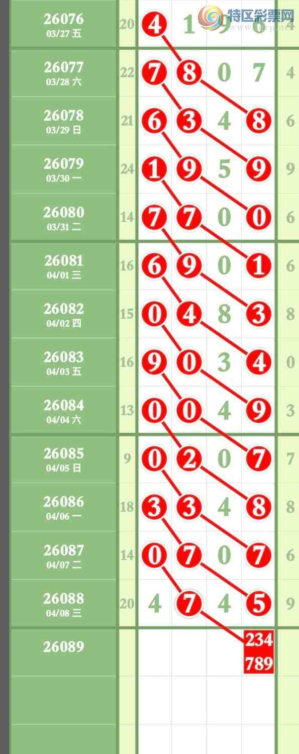 [������] 26089�ڣ���ϲ���ڼӼ���������ֱ��4745��ͼ�桿166 / ����:����ר�� / ����ID:1239967