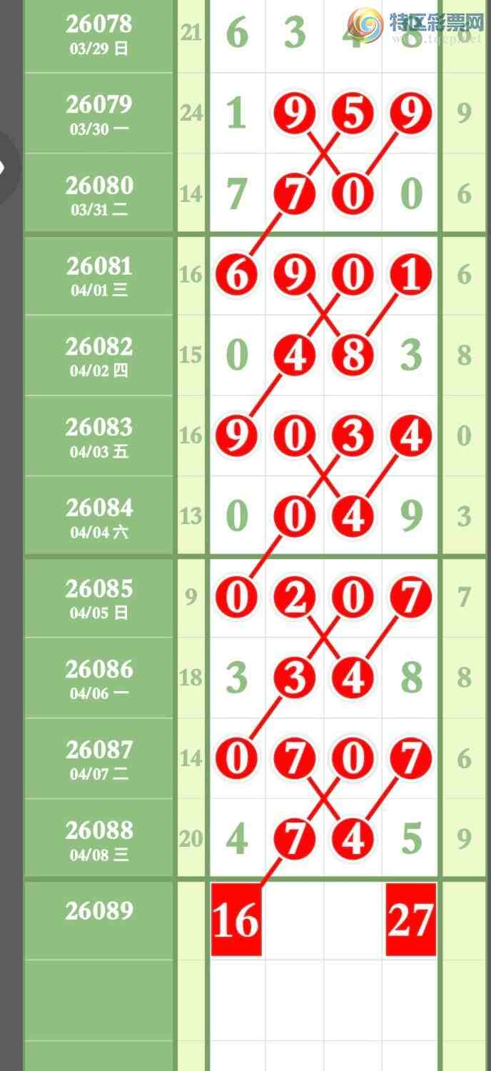 [������] 26089�ڣ���ϲ���ڼӼ���������ֱ��4745��ͼ�桿463 / ����:����ר�� / ����ID:1239967