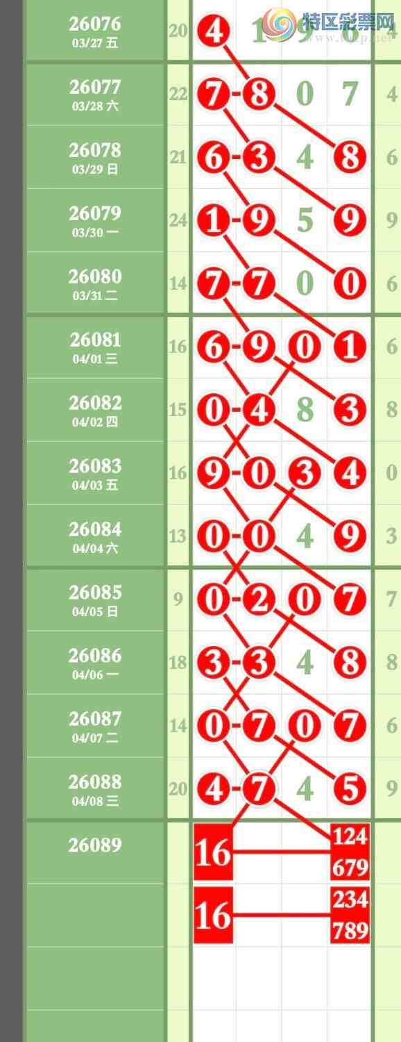 [������] 26089�ڣ���ϲ���ڼӼ���������ֱ��4745��ͼ�桿718 / ����:����ר�� / ����ID:1239967