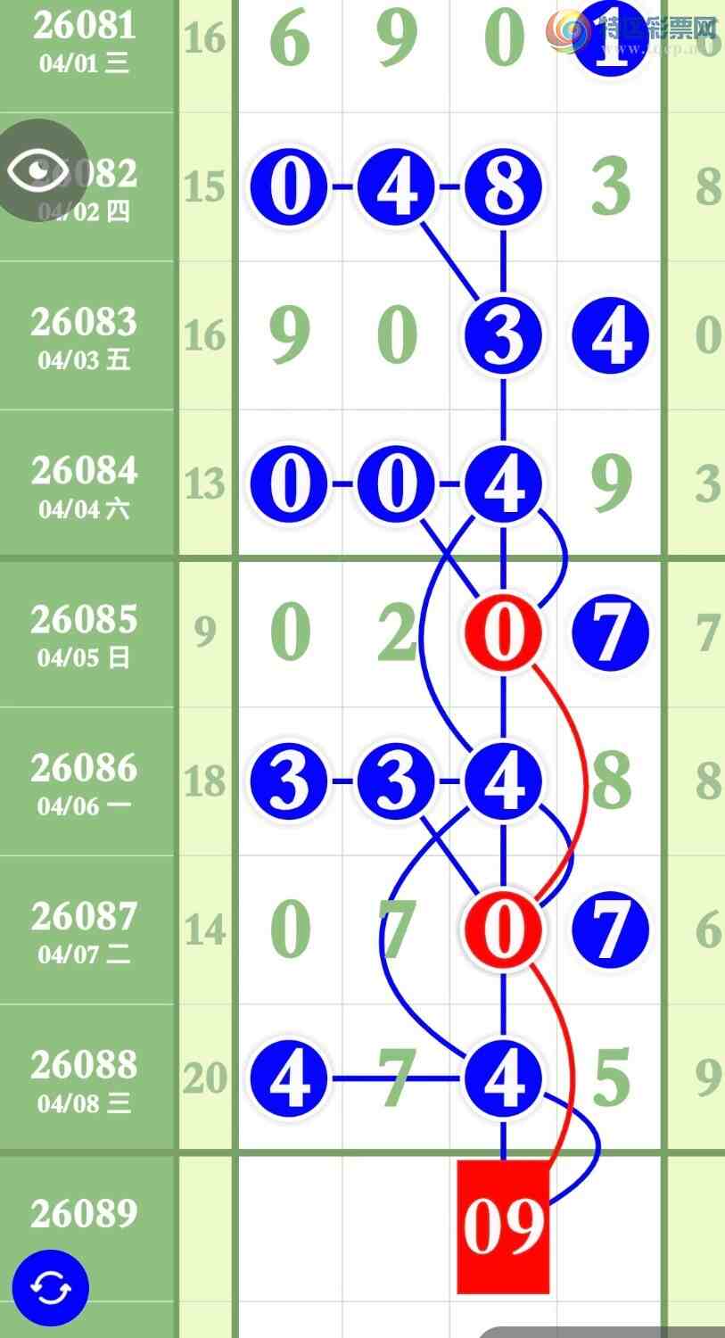 [������] 26089�ڣ���ϲ���ڼӼ���������ֱ��4745��ͼ�桿552 / ����:����ר�� / ����ID:1239967