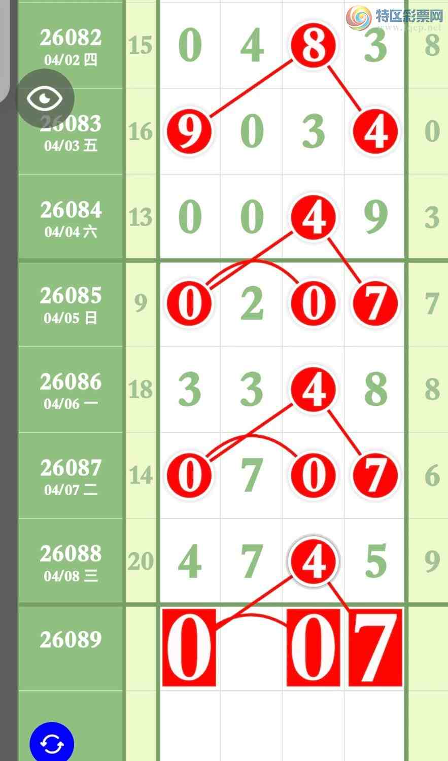 [������] 26089�ڣ���ϲ���ڼӼ���������ֱ��4745��ͼ�桿135 / ����:����ר�� / ����ID:1239967