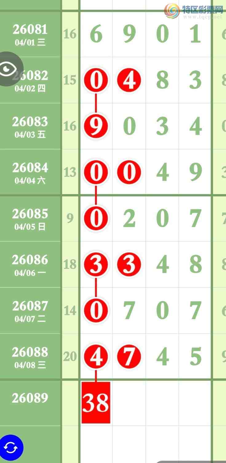 [������] 26089�ڣ���ϲ���ڼӼ���������ֱ��4745��ͼ�桿931 / ����:����ר�� / ����ID:1239967